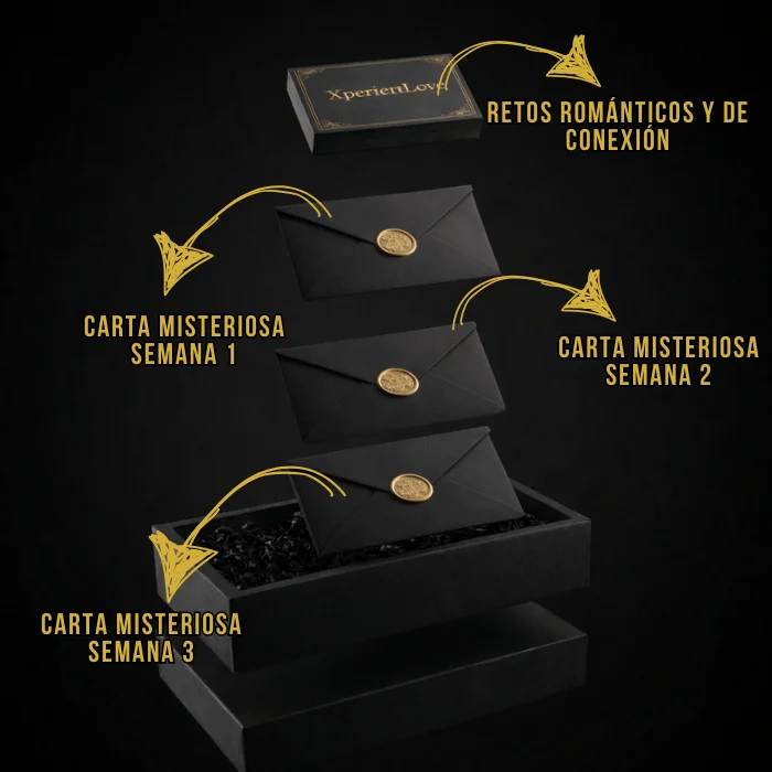 Contenido completo de la experiencia de 21 días